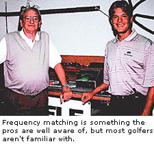 Frequency Matching