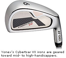 Yonex Cyberstar