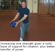 Increase core stability