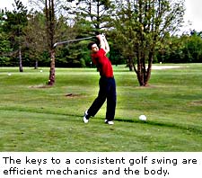 Golf Swing