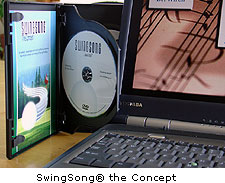 SwingSong® the Concept