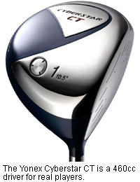 Yonex Cyberstar CT