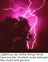 Lightning